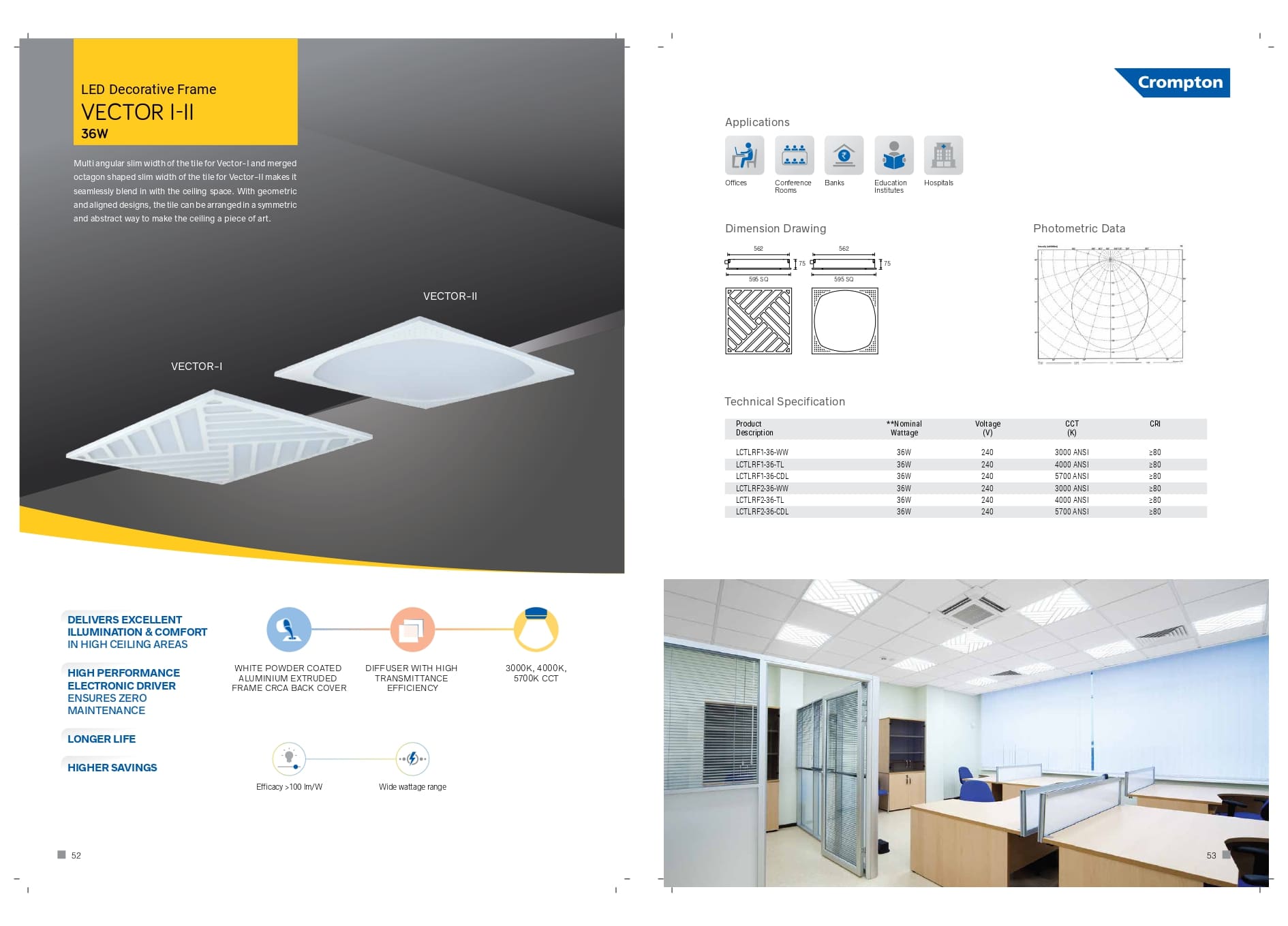 LED Decorative Frame (VECTOR I-II)